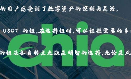 tTP钱包 USDT 是什么链？了解多链支持与交易特点/t
TP钱包, USDT, 区块链, 数字货币/guanjianci

什么是 TP 钱包？
在数字货币的世界里，钱包是用户与其资产互动的桥梁。在众多数字钱包中，TP 钱包因其简单易用与多链支持而备受欢迎。TP 钱包不仅支持主流数字货币，还包含各类代币，满足不同用户的需求。

USDT 的定义与重要性
USDT（Tether）是一种稳定币，其价值通常与美元（USD）挂钩。这种设计使得 USDT 可以在极为波动的数字货币市场中保持相对稳定的价值，因此很多交易所和用户在进行交易时都会选择使用 USDT。如此一来，USDT 凭借其稳定性成为了数字资产的“避风港”。

TP 钱包中 USDT 的链及多链支持
TP 钱包支持多种区块链网络，包括以太坊（Ethereum）、波场（Tron）、EOS 等。这意味着用户可以在不同的区块链上持有和转移 USDT。举个例子，当阳光洒在老旧木桌上时，你可能在考虑将手中的 USDT 从以太坊转移到波场，借此节省手续费和提高转账速度。

各链上的 USDT 特点及使用场景
不同链上的 USDT 在交易速度、手续费和生态系统支持方面有所不同。在以太坊上，USDT 时间较快但手续费较高；而在波场上，USDT 的转账几乎没有费用，适合频繁的小额交易。再比如，当你在咖啡馆里享受一杯咖啡，决定用 TP 钱包通过波场链支付 USDT，整个过程显得异常便捷。

不同行业对 USDT 的应用
随着数字化进程的加快，越来越多的行业开始接受 USDT 作为支付手段。许多在线商店和服务提供商已经支持使用 USDT 付款。这种变化让持有 USDT 的用户感受到了数字资产的便利与灵活。

如何在 TP 钱包中使用 USDT？
使用 TP 钱包进行 USDT 的交易其实非常简单。首先，你需要下载并安装 TP 钱包。然后完成注册并进行身份验证，接下来就可以选择你想要发送或接收 USDT 的链。在选择链时，可以根据需要的手续费和交易速度进行判断。在阳光灿烂的午后，你也许愿意选择手续费相对高的以太坊链来进行一笔较大交易，而在平淡的日子里选择波场链则更为划算。

总结：TP 钱包中的 USDT 不仅便捷还多样化
TP 钱包为用户提供了在不同链上交易和使用 USDT 的方便，可以说是在数字货币领域中一个不可或缺的工具。对于投资者与普通用户而言，了解其支持的链及各自特点无疑是明智的选择。无论是风投还是个人小额支付，TP 钱包及其 USDT 的多维度支持都大大降低了用户的交易门槛。

通过以上内容，读者将能够全面理解 TP 钱包中的 USDT 及其链的相关知识，帮助他们在实际交易中做出更明智的决定。
