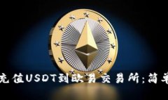 如何通过TP钱包充值USDT到