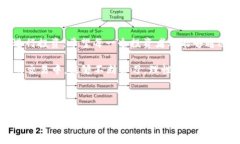 t p钱包作为一种方便的数