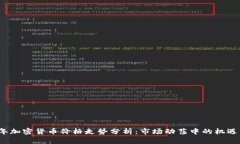 2022年加密货币价格走势分