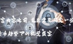 在提供一个关于加密货币