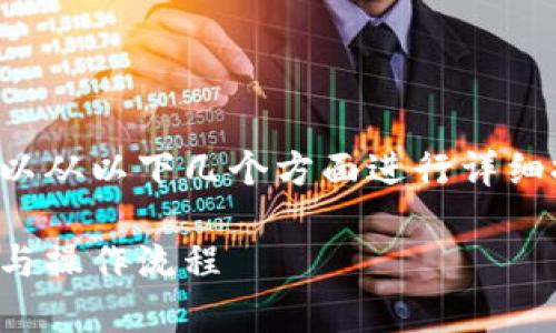 关于TP钱包及其流动资产的撤销问题，可以从以下几个方面进行详细探讨，构建出相应的内容大纲和具体内容。

TP钱包流动资产撤销解析：掌握资金安全与操作流程