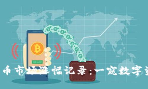 2023年加密货币市场涨幅记录：一窥数字资产投资的未来