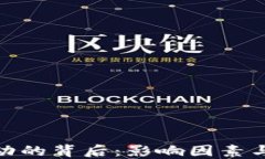 加密货币价格波动的背后