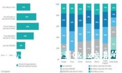 如何将TP钱包的资产转移到