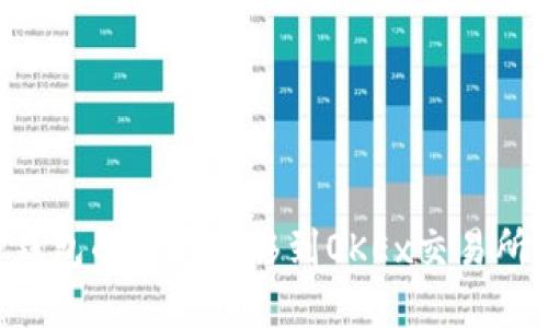 如何将TP钱包的资产转移到OKEx交易所：完整指南