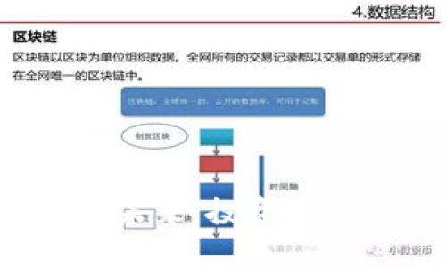 2023年以太坊的未来：投资机会与市场趋势分析