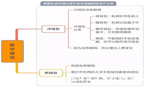 如何安全地在加密货币钱包中发币：2023年最新指南