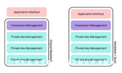 TP钱包无法下载的原因及解
