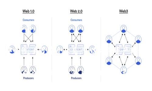助记词是用来生成加密货币钱包私钥的工具，通常是与特定钱包软件或硬件紧密相连的。因此，若要将一个钱包（如Token.im）的助记词导入另一个钱包（如TP钱包），需要考虑以下几点：

1. **兼容性**：确保这两个钱包使用相同的助记词标准（例如BIP39）。如果它们遵循相同的协议，导入通常是可行的。

2. **功能性**：从Token.im导出的助记词能否在TP钱包中承载相同的资产。这需要检查TP钱包是否支持Token.im所支持的加密资产。

3. **安全性**：在将助记词导入任何新钱包之前，确保该钱包的安全性和信誉度。

4. **盈亏意识**：请注意，导入助记词后，可能会影响到Token.im钱包的安全性。为了安全起见，可以先将资产转移到新钱包，然后再决定是否删除原钱包。

如果确认是兼容的，您可以按照TP钱包的指引进行助记词的导入。在实际操作时也请做好备份，以防止资产丢失。如果还有疑问，建议查阅相关钱包的官方文档或联系客服以获取最新信息。