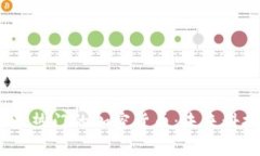 2023年硅谷最热门的加密货