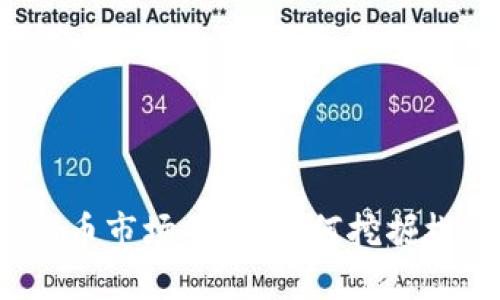 2023年加密货币市场热潮：如何挖掘棋局背后的秘密