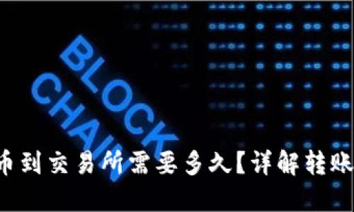 TP钱包提U币到交易所需要多久？详解转账时间和流程
