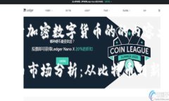 好的，以下是一个关于加