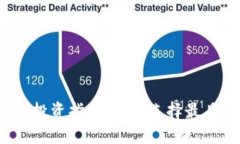 2023年加密货币投资指南：