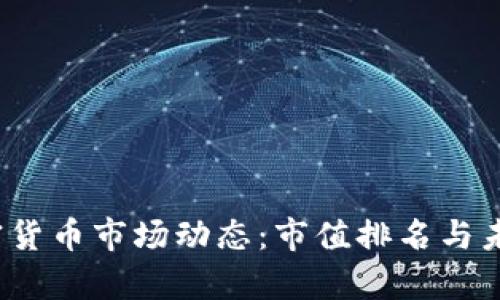 2023年加密货币市场动态：市值排名与未来趋势分析