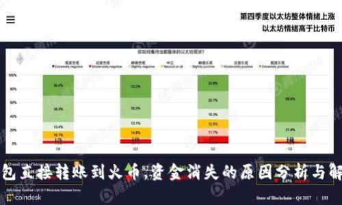 从TP钱包直接转账到火币，资金消失的原因分析与解决方案