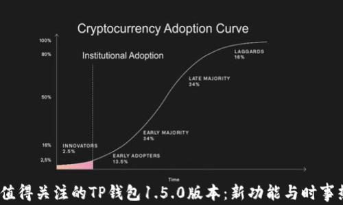 
2023年值得关注的TP钱包1.5.0版本：新功能与时事热点结合