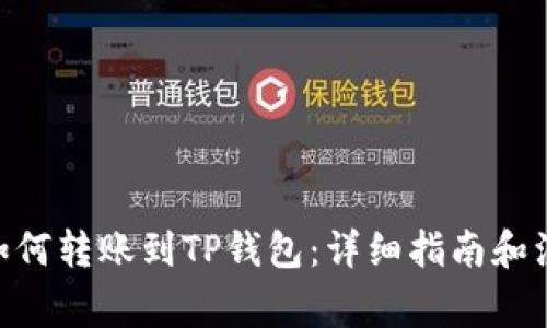 TRC20如何转账到TP钱包：详细指南和注意事项