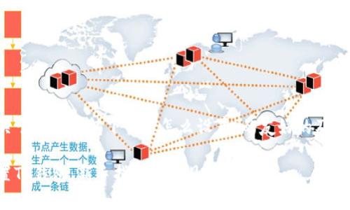 这里是一个关于“t p钱包下载后怎么设置”的友好的及内容大纲示例：

如何快速设置TP钱包：新手指南与常见问题解答