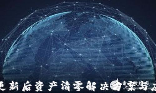 
TP钱包更新后资产清零解决方案与应对策略