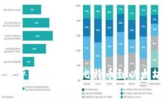 全面解析加密货币币种：