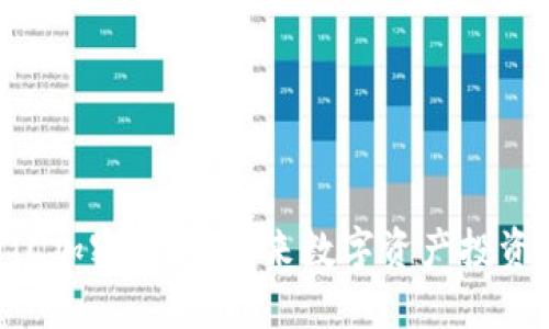   了解NTC加密货币：未来数字资产投资的新机遇