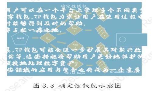 :
  TP钱包的签名信息详解与应用/  

关键词:
 guanjianci TP钱包, 签名信息, 数字资产, 区块链交易/ guanjianci 

内容主体大纲:
1. 引言 
   - 介绍TP钱包及其重要性 
   - 签名信息在数字货币交易中的作用 

2. TP钱包的基本概述 
   - 什么是TP钱包 
   - TP钱包的功能 
   - TP钱包的用户群体 

3. 签名信息的定义 
   - 签名信息的基本概念 
   - 签名信息如何生成 
   - 签名信息在TP钱包中的作用 

4. 签名信息的工作原理 
   - 签名过程的步骤 
   - 公钥与私钥的关系 
   - 签名校验 

5. 签名信息的安全性 
   - 签名信息的安全机制 
   - 如何防止签名信息被攻击 
   - 签名信息的隐私保护 

6. 签名信息在区块链交易中的应用 
   - 区块链交易概述 
   - 签名信息在交易中的应用 
   - 签名信息的重要性 

7. 未来的签名技术发展 
   - 现有问题与挑战 
   - 未来技术的发展趋势 
   - TP钱包的前景 

8. 结论 
   - 签名信息的重要性总结 
   - TP钱包在未来的可能性 

trong问题及详细介绍/strong:

问题1: TP钱包如何确保其用户资产的安全性？
TP钱包通过多重安全机制来确保用户资产的安全：
首先，TP钱包引入了公私钥加密技术。每个用户在创建钱包时都会生成一对公钥与私钥，其中公钥用于收款，而私钥则是用户操作资产的关键。由于私钥不会上传至网络，因此只有用户自己能够控制其资金。
其次，TP钱包还实现了生物识别技术和密码保护，为用户提供了额外的安全层。例如，用户可以选择设置指纹识别或面部识别，以防止未经授权的访问。
再者，钱包内置的安全警报功能能够及时响应可疑操作，防止盗用行为的发生。此外，定期的安全更新和审计也能够提高TP钱包的整体安全性。
最后，TP钱包还支持用户的安全备份功能。用户可以将重要的私钥或助记词安全地保存到其他地方，在设备丢失或损坏时仍然可以恢复资产。

问题2: 签名信息的生成过程是什么？
签名信息的生成过程涉及多个步骤：首先，用户发起一笔交易，钱包软件会将交易信息通过特定算法进行加密，生成一个hash值。
接下来，用户的私钥被用于对这个hash值进行数字签名。数字签名是将hash值与私钥结合，通过特定算法生成的字符串。
最后，这个签名信息与交易信息一起发送到区块链上。通过签名，任何人都可以使用公钥来验证这个特定交易信息以及发送者的身份。这就为交易的真实性与完整性提供了强有力的保证。

问题3: 签名信息在区块链交易中的重要性是什么？
签名信息在区块链交易中发挥着至关重要的作用。首先，它确保了交易的真实性。每笔交易都有其对应的签名信息，能够唯一标识发送者，更加防止了伪造交易的可能性。
其次，签名信息也为交易提供了不可否认性。一旦用户使用私钥对交易进行签名，就无法否认自己发出的交易，这是区块链技术的核心优势。
再者，签名信息还提供了完整性保障。通过验证签名，网络能够确保交易数据在传输过程中没有被篡改，这是区块链系统实现去中心化的重要保障。
综上所述，签名信息在保证交易安全、真实性和完整性等方面，均起到了至关重要的作用。

问题4: 如何防止签名信息被攻击？
要防止签名信息被攻击，用户需要保持一些安全意识。第一，永远不要将私钥分享给他人，私钥的保密性直接关系到用户资产的安全。
第二，用户应启用双重认证等额外的安全措施，以增加账户的安全性。许多钱包提供了此功能，能够防止未经授权的访问。
第三，定期更新钱包应用，确保其安全性。钱包开发者通常会发布安全补丁和更新，修复已知的安全漏洞。
最后，保持对钓鱼攻击的警惕。用户应始终仔细查看自己访问的网站、链接，并确保这些都是官方的渠道，避免落入骗局。

问题5: TP钱包和其他钱包的主要区别是什么？
TP钱包与许多其他钱包相比有其独特的特点。首先，TP钱包支持多种数字资产，让用户可以在一个平台上管理多个不同类型的资产，而许多钱包往往只支持特定类型的数字货币。
其次，TP钱包的用户界面设计友好，便于使用，特别适合新手。相较于其他复杂的数字钱包，TP钱包力求让用户在使用过程中更为简单、直观。
再者，TP钱包的社区活跃度高，有丰富的用户支持和资源，这使得用户在遇到问题时能够得到及时的帮助。
综上所述，TP钱包凭借其多样性、友好的用户界面及活跃的社区支持，在众多钱包中占据一席之地。

问题6: TP钱包在未来的发展趋势是什么？
针对TP钱包的未来发展趋势，可以预见几个方面。首先，随着区块链技术的不断发展，TP钱包可能会进一步扩展其对新兴数字资产的支持范围，以满足用户日益增长的需求。
其次，在安全性方面，TP钱包有望引入更多新技术，如区块链审计、自动化的风险评估等。这些措施将帮助用户更好地保护他们的资产及签名信息。
另外，用户体验将持续被关注，TP钱包可能会不断其界面和功能，让新老用户都能便捷地处理数字资产。
最后，随着去中心化金融（DeFi）和非同质化代币（NFT）等趋势的兴起，TP钱包在这些领域的应用与整合也将成为一个重要发展方向。 

综上所述，签名信息在TP钱包和整个数字资产交易中占据着至关重要的地位，确保了用户的资金安全，并未来将继续随着技术的发展而进步。