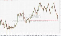 虚拟货币与加密资产：投