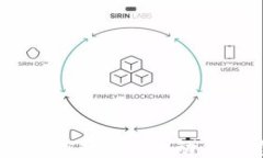 加密货币挤兑：应对市场