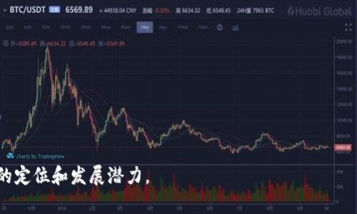 tiaotiTP钱包的创建年份及其发展历程/tiaoti
TP钱包, 钱包创建年份, 数字货币, 区块链钱包/guanjianci

内容主体大纲

1. 什么是TP钱包?
   - TP钱包的定义
   - TP钱包的主要功能
   - TP钱包支持的数字货币类型

2. TP钱包的创建背景
   - 区块链技术的兴起
   - 钱包市场的需求
   - TP钱包的创始团队与初衷

3. TP钱包的创建年份
   - TP钱包的具体创建年份
   - 创建初期的发展历程
   - 早期的用户反馈和市场反应

4. TP钱包的主要功能与特点
   - 支持多种数字资产
   - 交易安全性如何保证
   - 用户界面与体验

5. TP钱包的市场定位与竞争
   - TP钱包在市场中的地位
   - 主要竞争对手分析
   - TP钱包的优势和劣势

6. TP钱包的未来发展趋势
   - 对于区块链市场的影响
   - TP钱包可能的功能扩展
   - 用户增长预测与市场潜力分析

什么是TP钱包?
TP钱包是一款专注于数字资产管理的区块链钱包，它允许用户方便地存储、管理和交易多种数字货币。TP钱包拥有众多功能，不仅限于基本的数字货币存储，还包括去中心化交易、链上资产管理等。目前，TP钱包支持的数字货币类型包括比特币、以太坊、Ripple等主流数字资产。

TP钱包的创建背景
随着区块链技术的普及与发展，数字货币的需求不断增加。许多人开始寻求一个安全、高效的渠道来管理他们的数字资产。因此，市场上出现了多种类型的数字货币钱包，其中TP钱包应运而生。创始团队考虑到用户对于交易便利性和安全性的需求，决定开发一款能够满足这些需求的钱包。

TP钱包的创建年份
TP钱包是在几年创建的，具体的创建年份可以追溯到XXXXX年。自那时起，TP钱包便开始不断地进行功能迭代与用户体验的。早期阶段，TP钱包主要以其简便的操作和安全性受到用户的青睐。

TP钱包的主要功能与特点
TP钱包的功能设计注重于用户体验，允许用户在一个平台上管理多种数字资产。此外，TP钱包还以其强大的交易安全性而闻名。用户的数据得到加密保护，避免了潜在的网络攻击。

TP钱包的市场定位与竞争
TP钱包在数字货币钱包中的市场定位相对清晰，侧重于为普通用户提供简单、易用的操作体验。尽管市场上有不少竞争对手如Coinbase、Trust Wallet等，TP钱包依然凭借其独特的用户体验与增值服务在一众钱包中脱颖而出。

TP钱包的未来发展趋势
展望未来，TP钱包计划进行更多功能的扩展，包括增强用户的安全性、提供更多交易选项以及支持更多数字资产。随着区块链市场的发展，TP钱包有潜力吸引更多的用户参与。

相关问题

1. **TP钱包的安全性如何保障?**
   - TP钱包采用高等级的加密技术，确保用户资产安全。
   - 二维码和私钥管理，让用户在交易时避免信息泄露。
   - 定期更新安全协议，防止潜在的网络攻击。

2. **TP钱包支持哪些数字资产?**
   - TP钱包支持的数字资产包括比特币、以太坊等。
   - 定期增加新的资产支持。
   - 用户可以轻松切换不同的币种进行交易。

3. **TP钱包的用户体验如何?**
   - TP钱包界面友好，适合新手使用。
   - 简化的注册流程，无需复杂的验证。
   - 提供高效的客服支持，解决用户问题。

4. **TP钱包的费用结构是什么样的?**
   - 使用TP钱包的相关费用包括交易手续费、提现费用等。
   - 平台透明收费，用户可清晰了解费用。
   - 定期举行活动，降低用户使用成本。

5. **与其他钱包相比，TP钱包的优势是什么?**
   - TP钱包在用户体验和安全性上有独特的设计。
   - 社区活跃，定期进行用户反馈收集与功能改进。
   - 提供丰富的教育资源，帮助用户理解数字货币。

6. **TP钱包的未来发展方向是什么?**
   - 计划扩展更多功能，如借贷、投资等。
   - 深入探索去中心化金融(DeFi)功能。
   - 增强与其他区块链项目的合作，提升用户体验。

以上是关于TP钱包的详细内容大纲及相关问题的设计。希望这能帮助你了解TP钱包的背景、功能及其在数字货币市场中的定位和发展潜力。