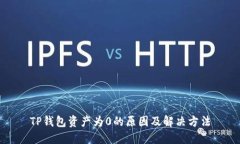 TP钱包资产为0的原因及解