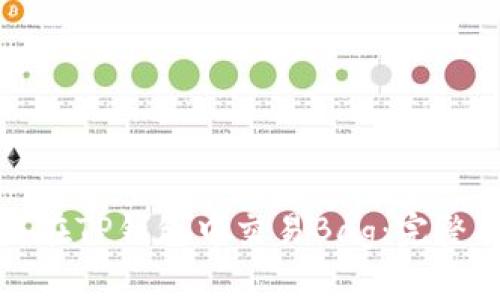 如何在TP钱包中交易Bag：完整指南