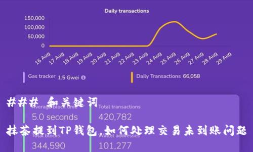 ### 和关键词

抹茶提到TP钱包，如何处理交易未到账问题