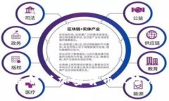 Title: 全面解析加密货币风