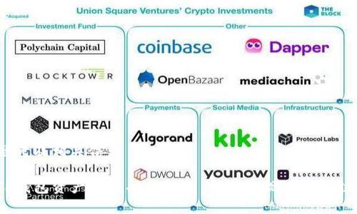 思考及相关信息

TP钱包资产跨链功能解析：能否实现直接跨链？