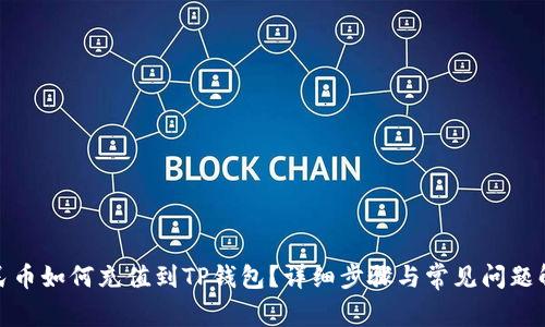 人民币如何充值到TP钱包？详细步骤与常见问题解答