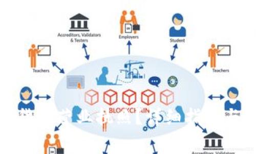 如何获得加密货币营业执照？详细指南与常见问题解答