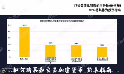
如何购买和交易加密货币：新手指南