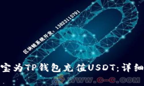 : 如何通过支付宝为TP钱包充值USDT：详细步骤及注意事项