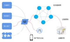 探索加密货币合约公司：