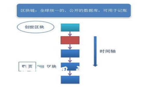 TP钱包为何会莫名其妙给用户打币？详解原因及解决方法