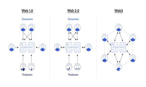 TP钱包滑点高的原因解析与建议