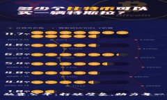 加密货币融资公平：打破壁垒，助力每一位投资