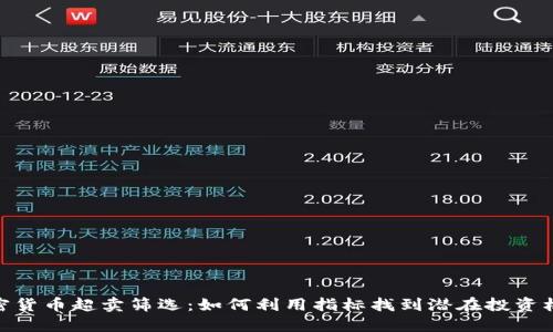 加密货币超卖筛选：如何利用指标找到潜在投资机会