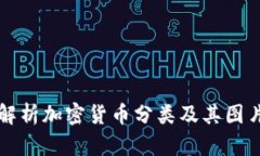 全面解析加密货币分类及其图片展示