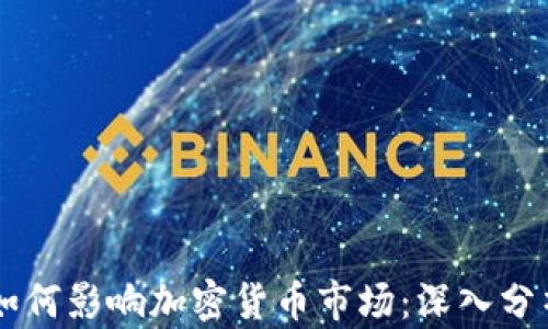 
美联储如何影响加密货币市场：深入分析与展望