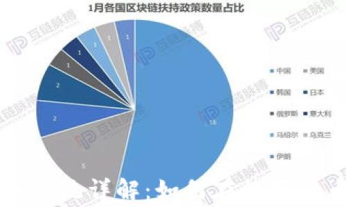 万事达加密货币系统详解:如何在数字货币时代保持领先