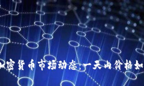 : 今日加密货币市场动态：一天内价格如何波动？