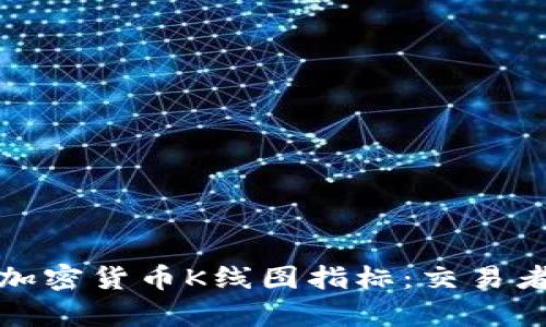 全面解析加密货币K线图指标：交易者必备工具